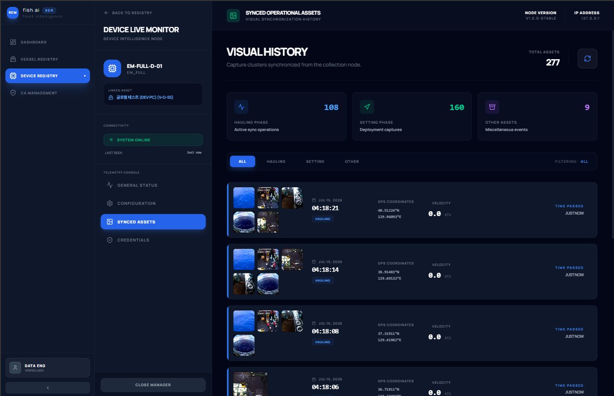 REM device live monitor and synced operational assets