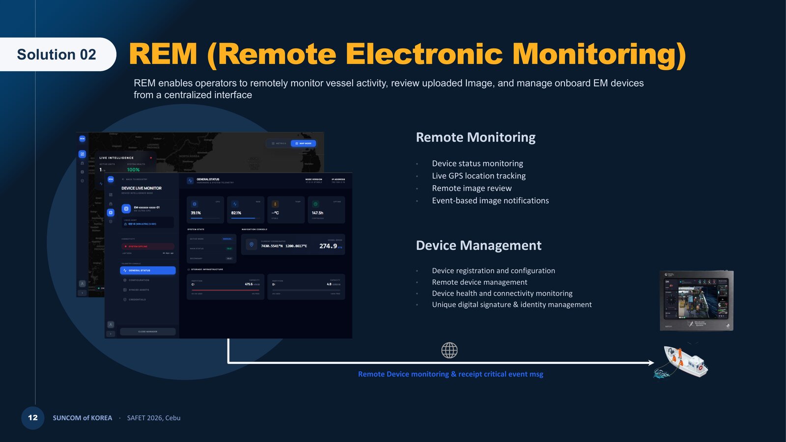 REM remote monitoring and device management overview