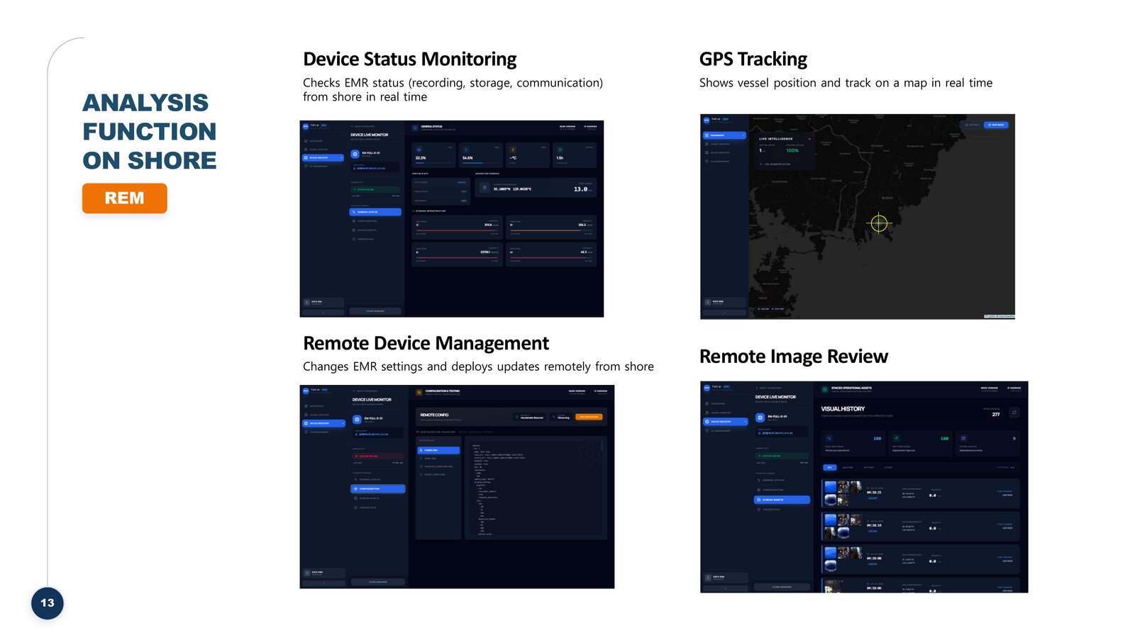 REM device status, GPS tracking and remote image review screens